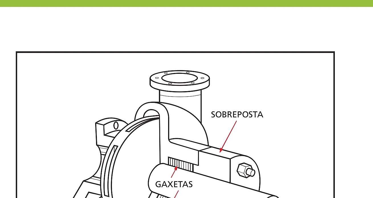 Gaxetas alojadas entre eixo, mancal e sobreposta