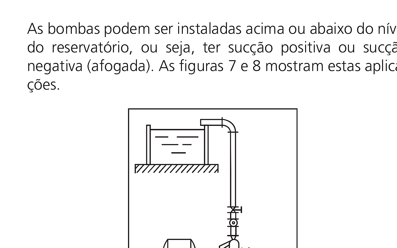 Instalação com sucção positiva